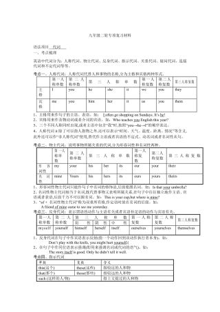 中考英语二轮专项复习 代词(pdf)试卷