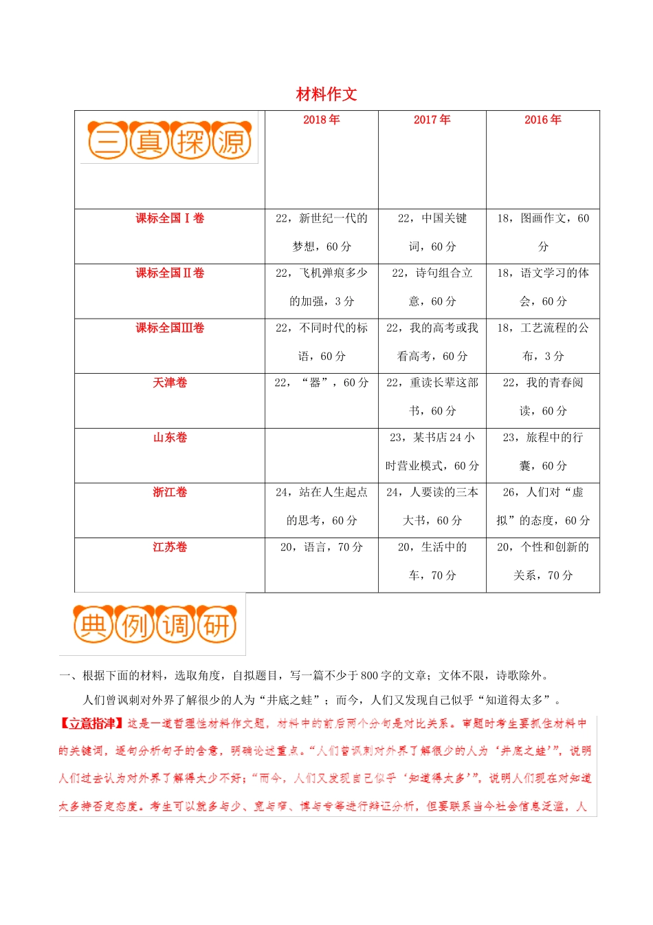 备战高考语文高频考点解密31材料作文含解析试卷_第1页