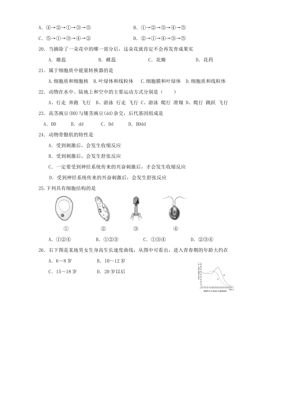 初中生物教师学科专业质量测试卷 新课标 人教版 试题_第3页