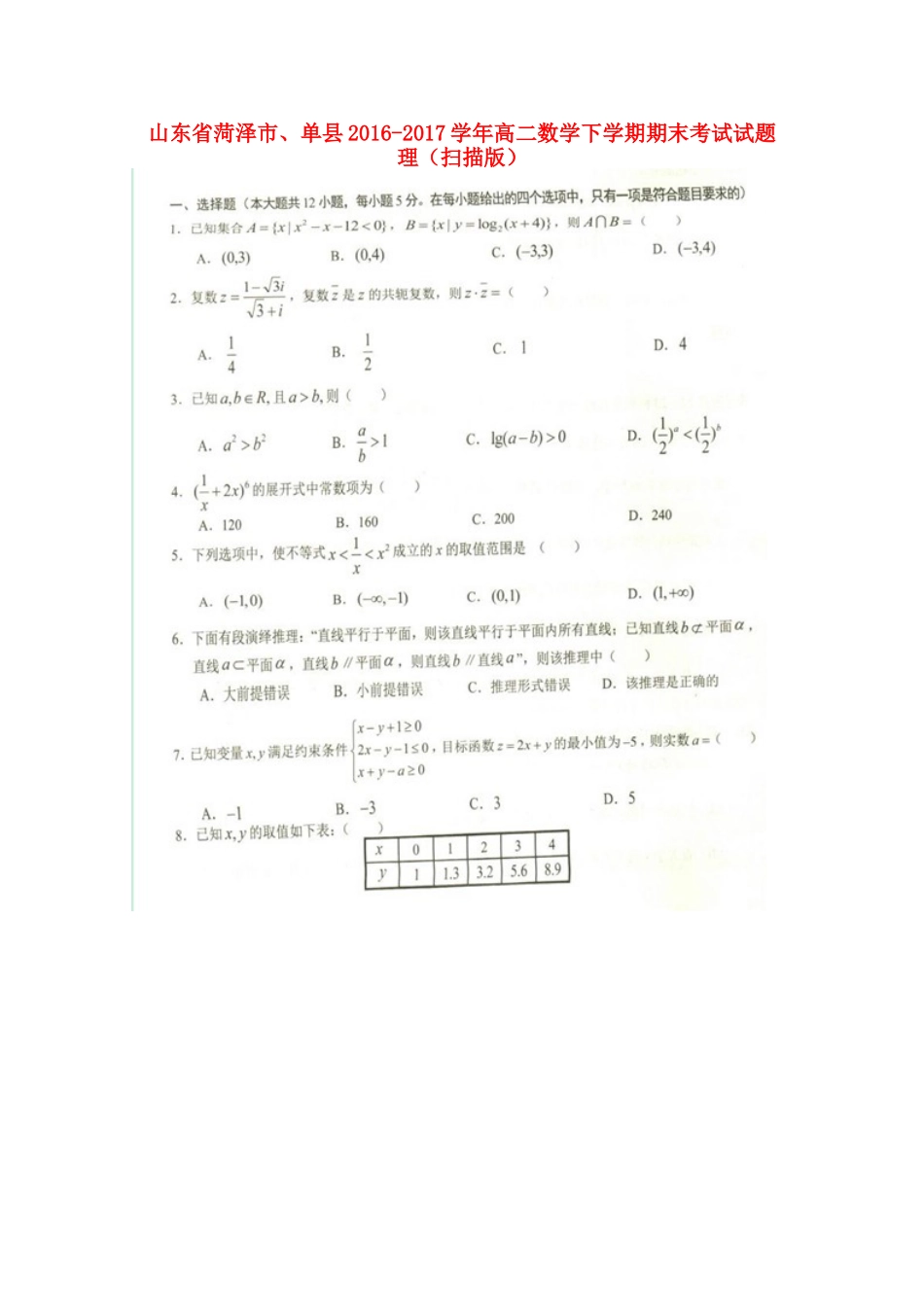山东省菏泽市、单县 高二数学下学期期末考试试卷 理试卷_第1页