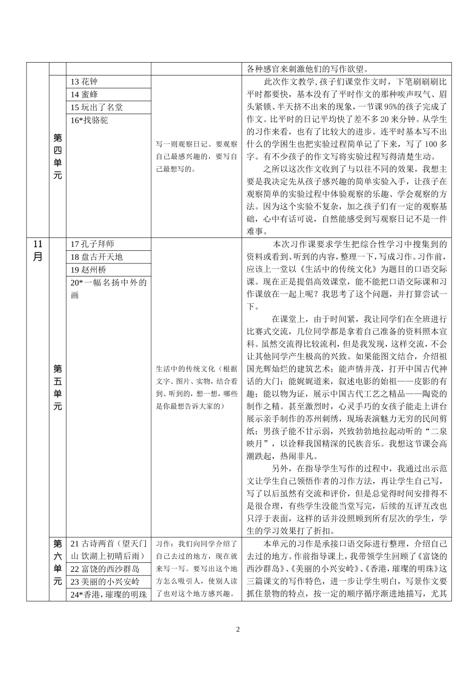 调查表---三年级_第2页