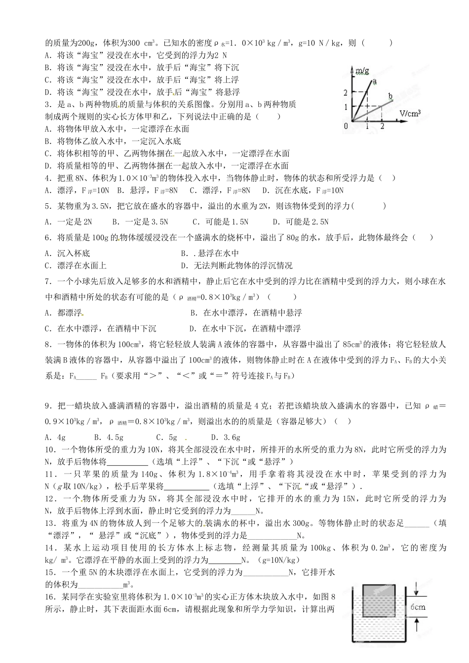 中考物理总复习 物体的浮沉试卷_第2页