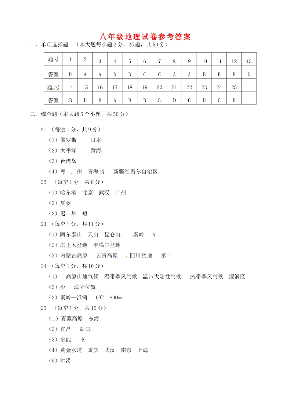 安徽省淮南市谢家集区八年级地理上学期期中试卷答案试卷_第1页