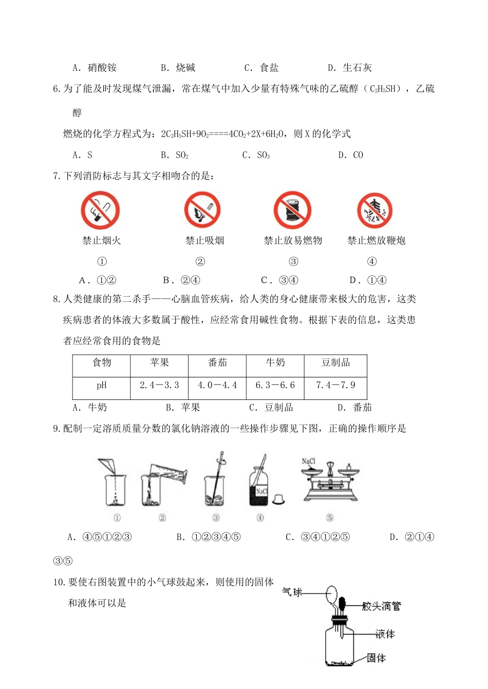 初三第一次模拟考试化学卷 试题_第2页