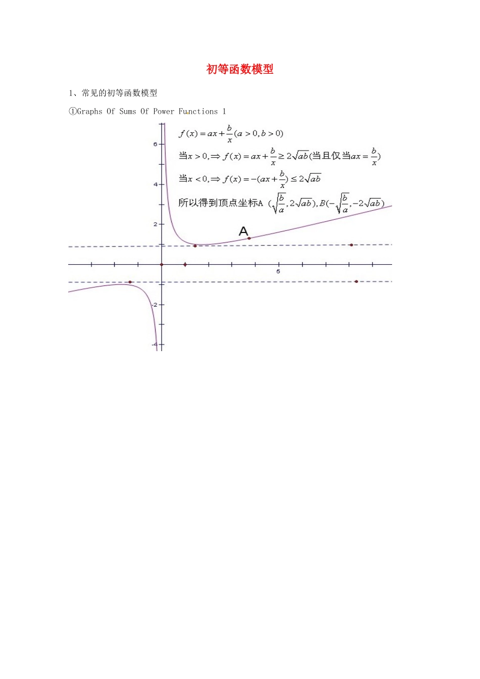 天津市高三数学总复习 模块专题24 初等函数模型(学生版)试卷_第1页