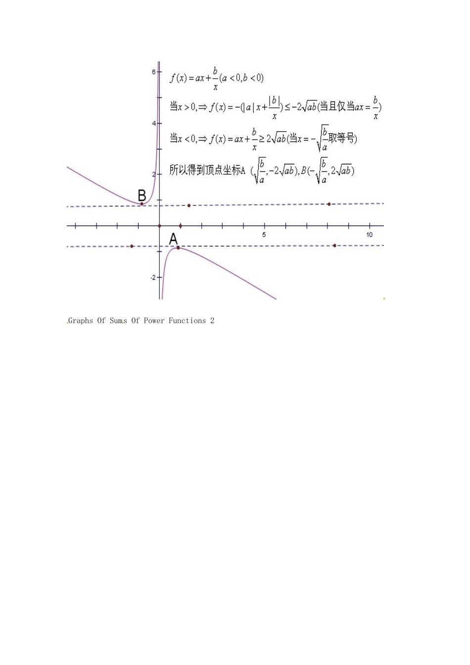 天津市高三数学总复习 模块专题24 初等函数模型(学生版)试卷_第2页