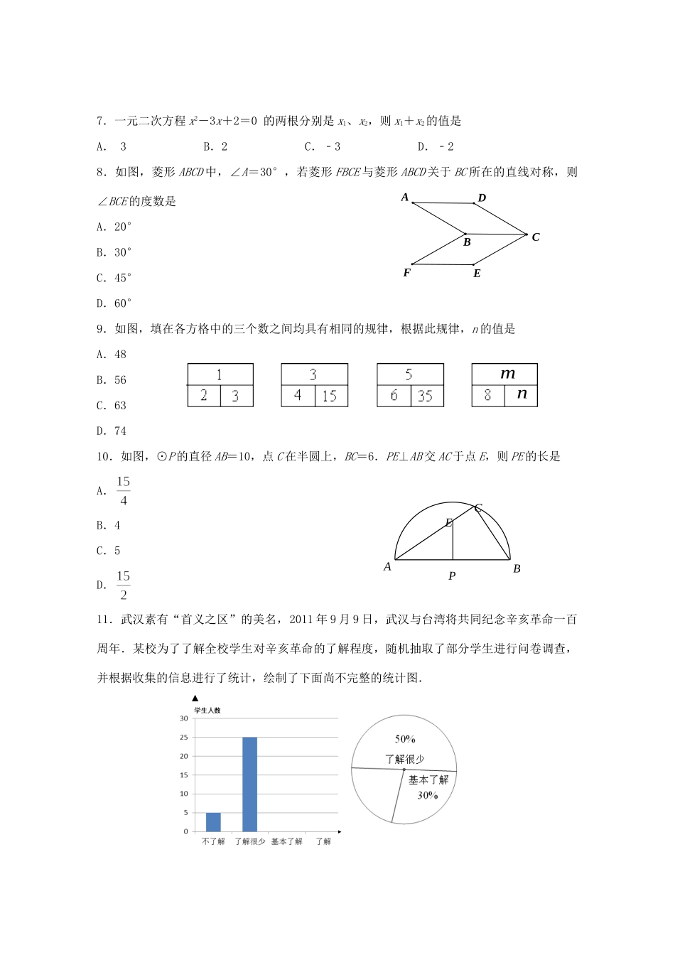 九年级数学五月供题 人教新课标版试卷_第2页