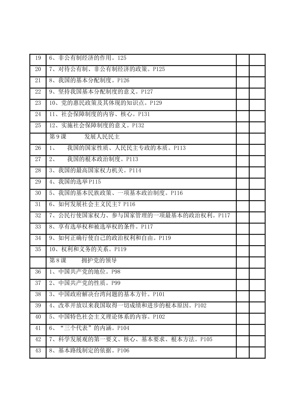 九年级政治 知识点导航 苏教版试卷_第2页