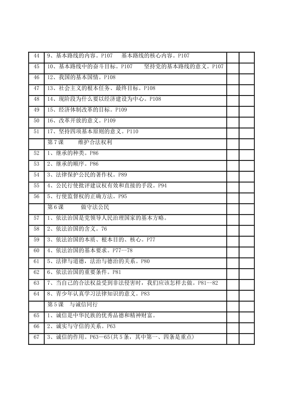 九年级政治 知识点导航 苏教版试卷_第3页