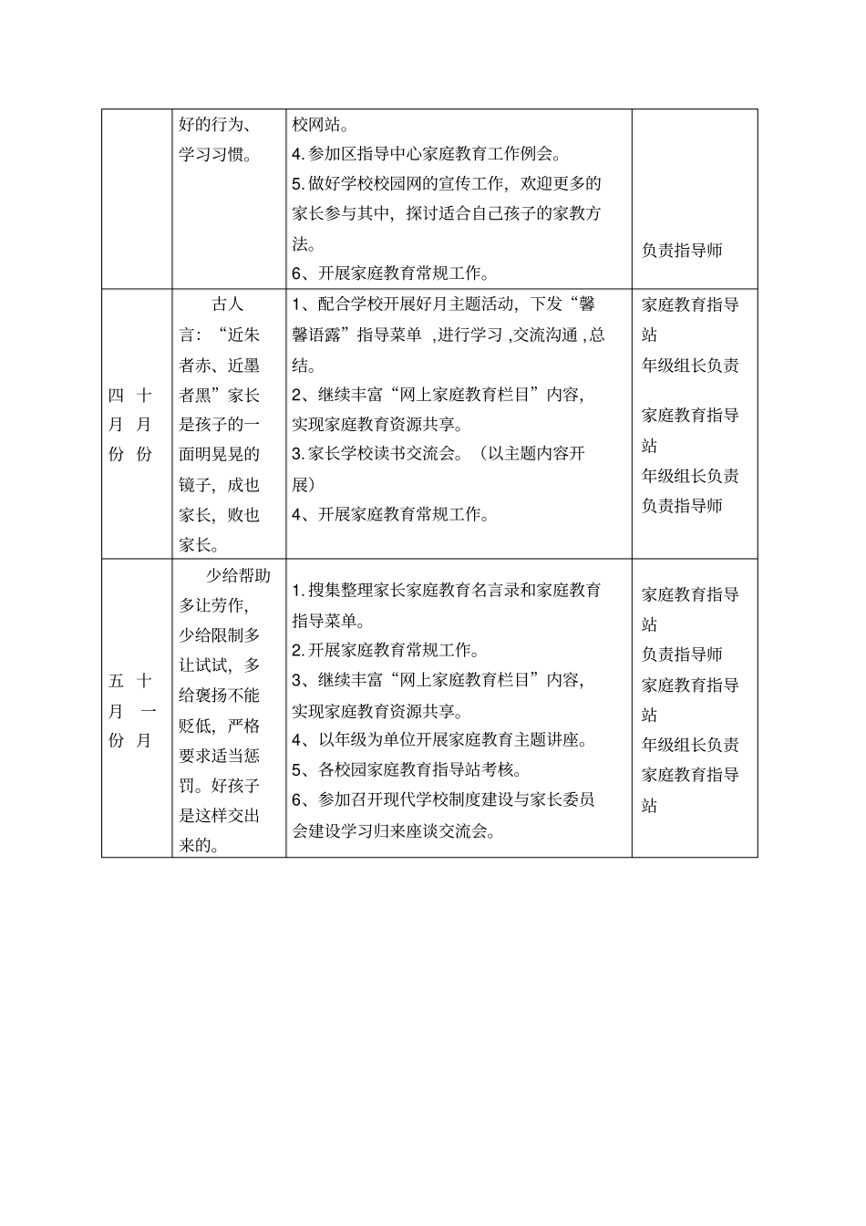 乐土驿镇学校2019年家庭教育指导站_第3页