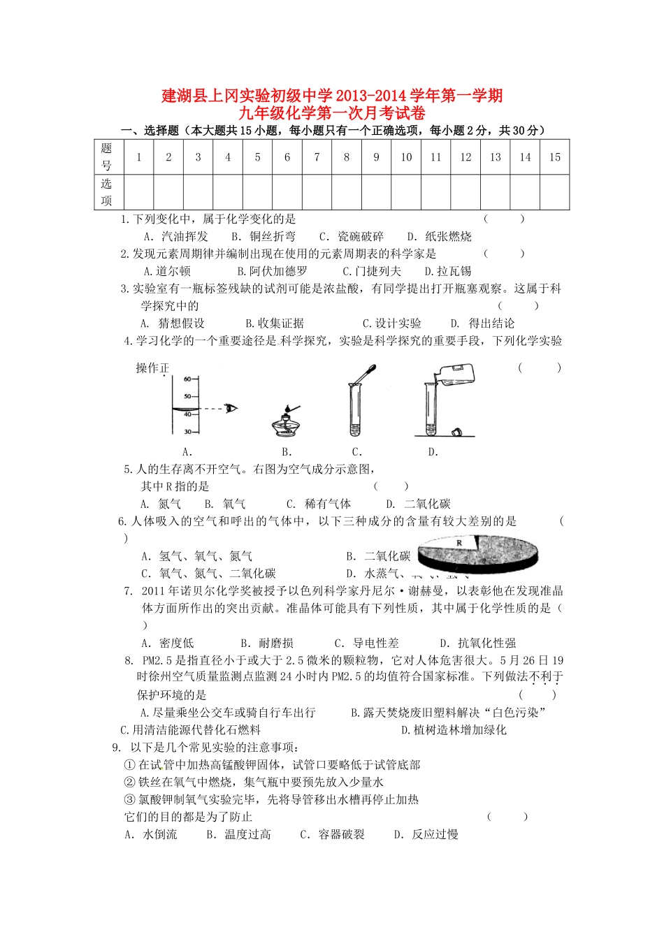 九年级化学第一学期第一次月考试卷 新人教版试卷(00001)_第1页