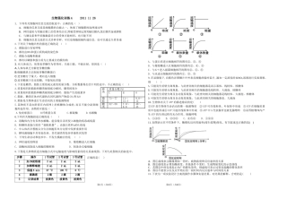 生物强化训练420111126