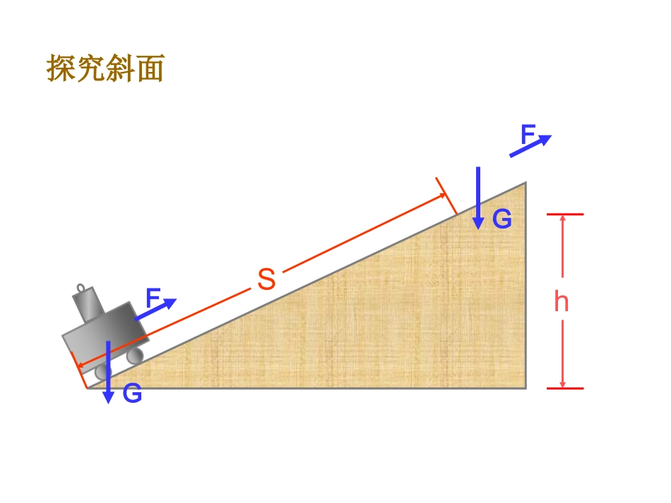 九年级物理上苏科版11.3功_第2页