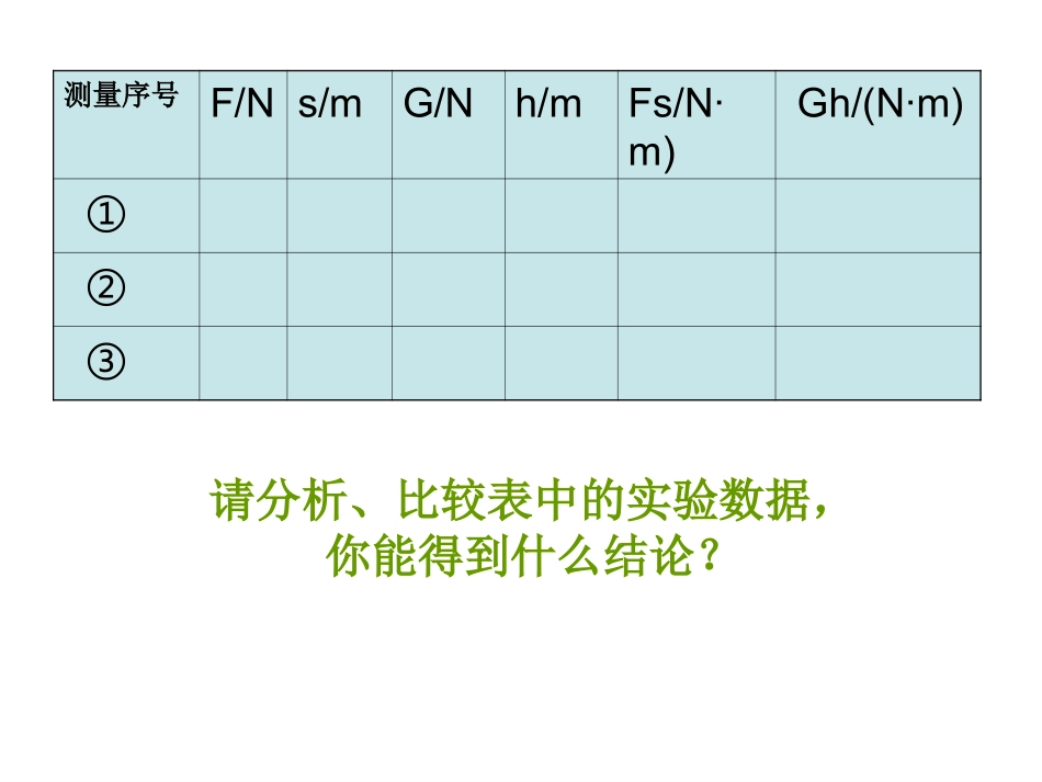 九年级物理上苏科版11.3功_第3页