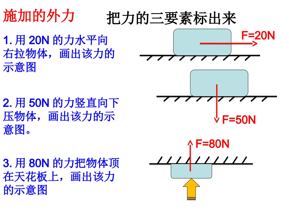 力的示意图训练_第1页