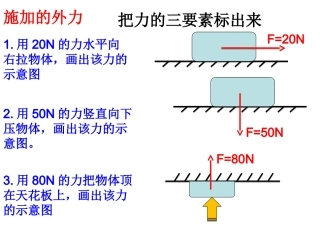 力的示意图训练