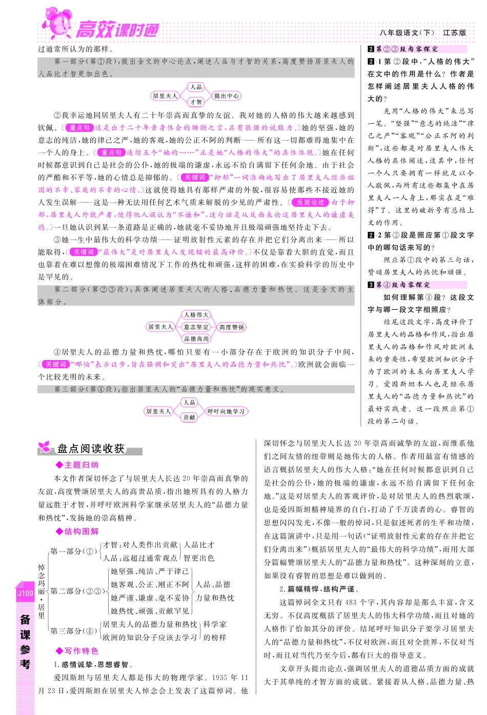 八年级语文下册 第6单元 精彩演讲备课参考(pdf) 苏教版 试题_第2页