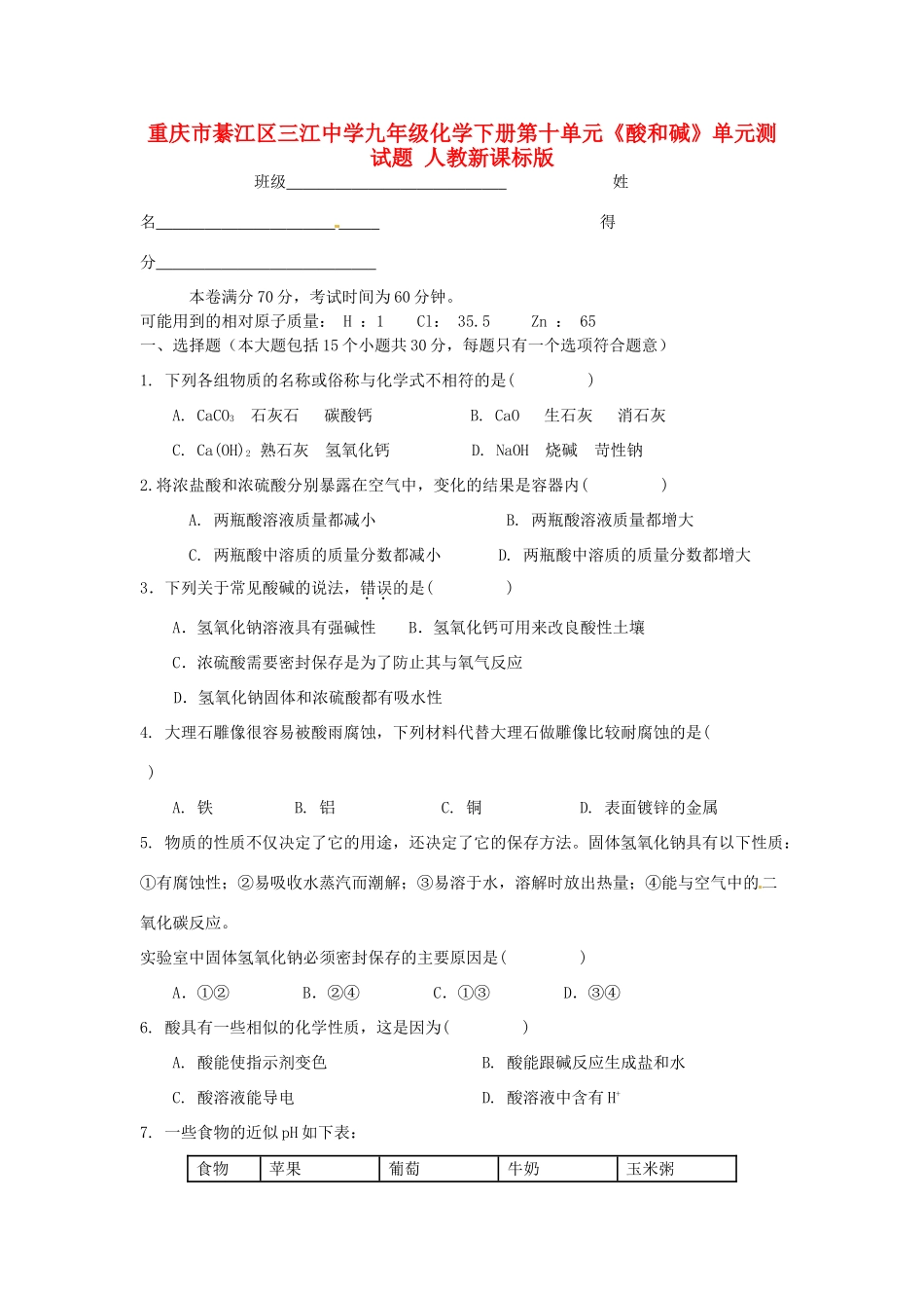 九年级化学下册 第十单元(酸和碱)单元测试卷 人教新课标版试卷_第1页