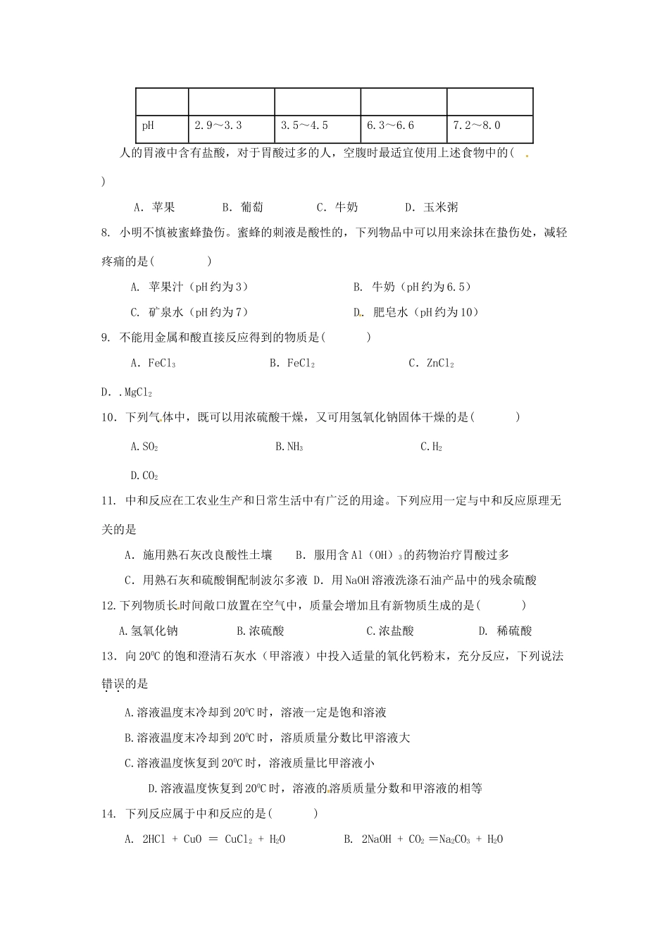 九年级化学下册 第十单元(酸和碱)单元测试卷 人教新课标版试卷_第2页