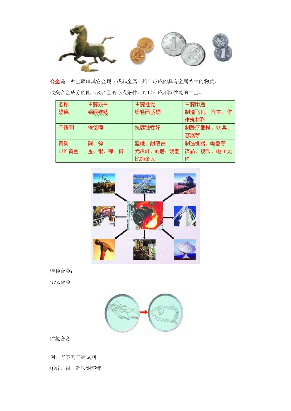 初三化学金属的性质和金属材料知识精讲 湘教版 试题_第3页