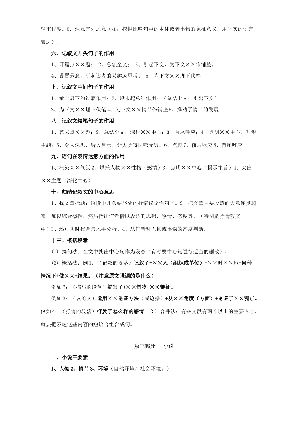 初中语文文体知识点知识精讲 试题_第3页