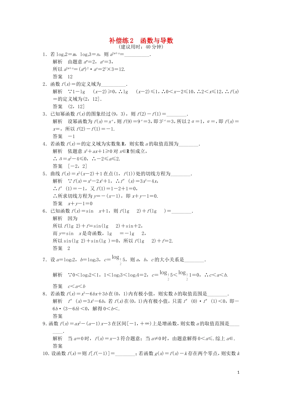 （江苏专用）高考数学二轮专题复习 填空题补偿练2 函数与导数 理-人教版高三全册数学试题_第1页