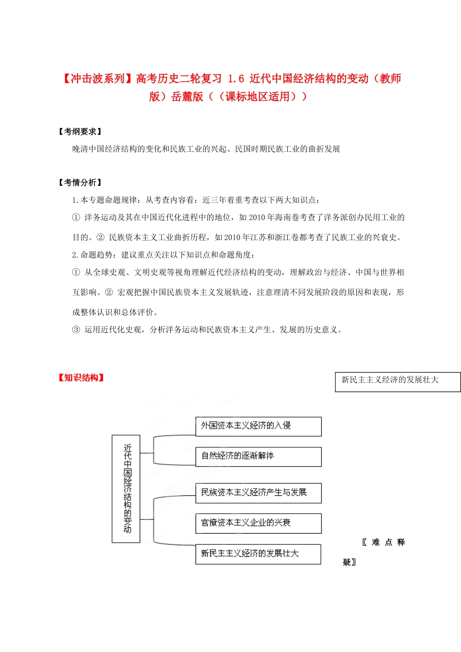 【冲击波系列】高考历史二轮复习 1.6 近代中国经济结构的变动（教师版）岳麓版（课标地区适用）_第1页