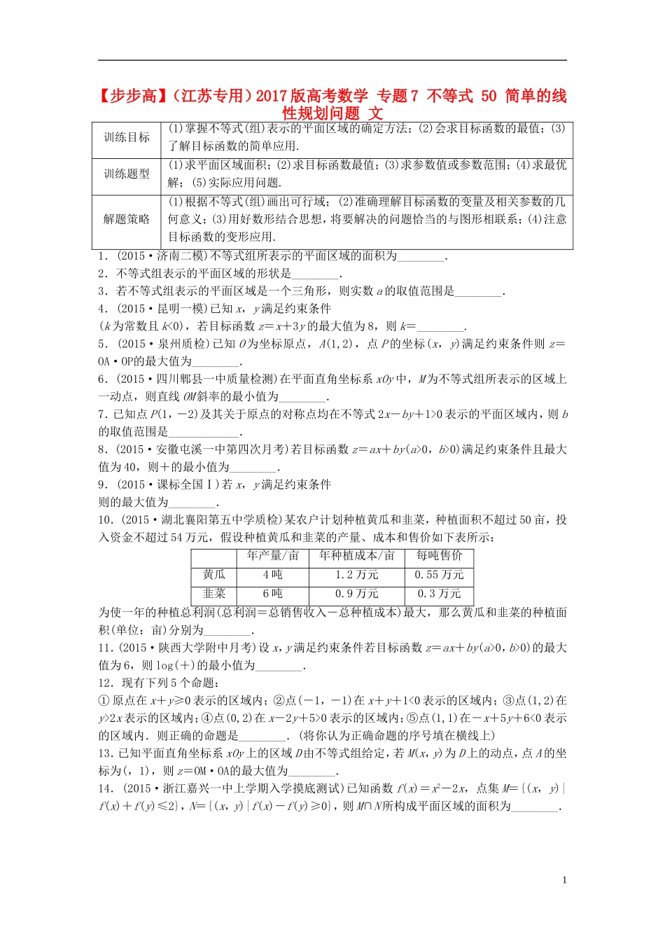 （江苏专用）高考数学 专题7 不等式 50 简单的线性规划问题 文-人教版高三全册数学试题_第1页