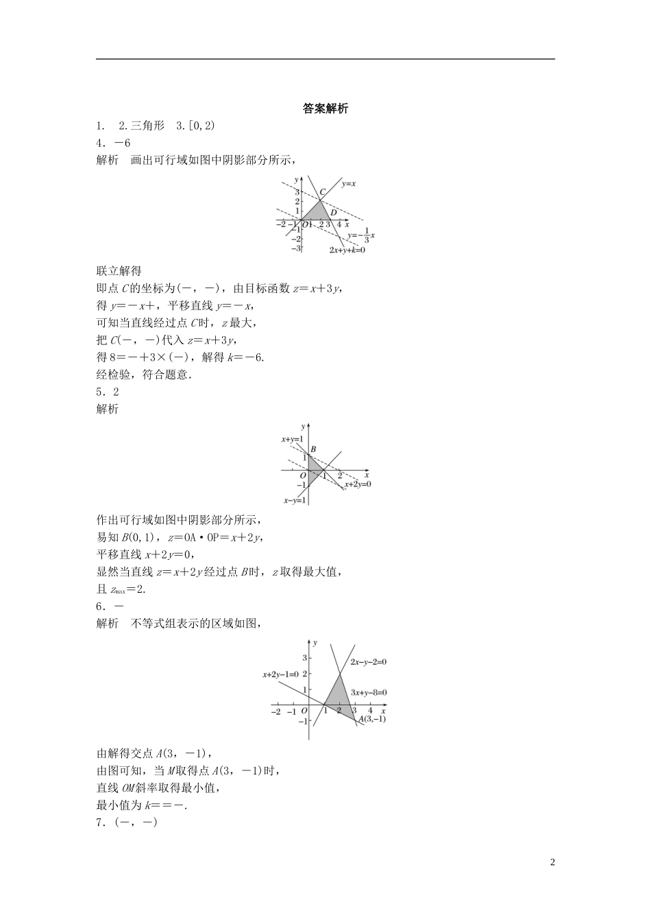 （江苏专用）高考数学 专题7 不等式 50 简单的线性规划问题 文-人教版高三全册数学试题_第2页