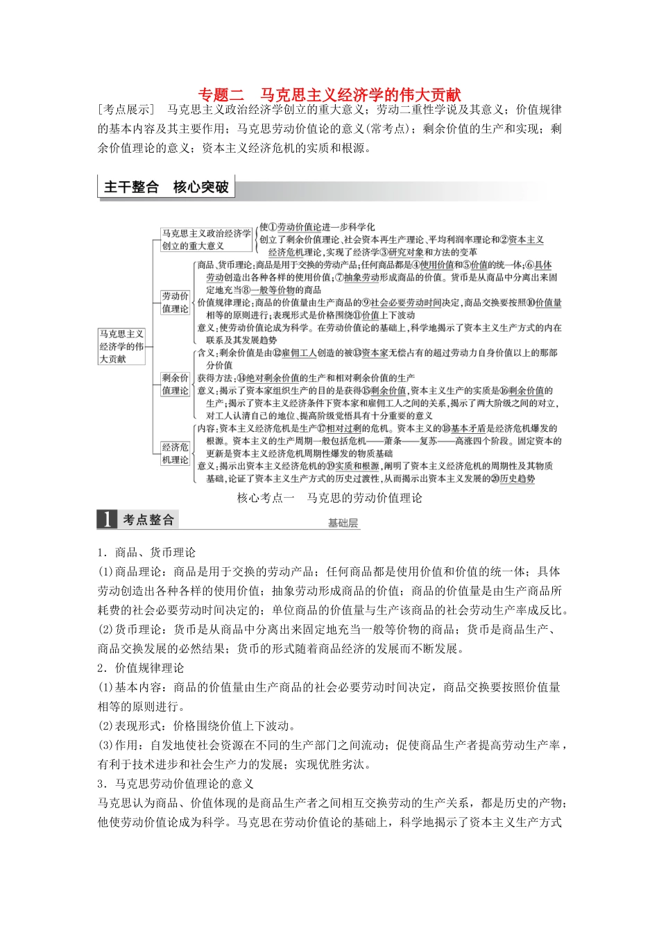 （江苏专用）高考政治大一轮复习 专题二 马克思主义经济学的伟大贡献考点整合 新人教版选修2-新人教版高三选修2政治试题_第1页