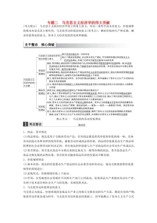 （江苏专用）高考政治大一轮复习 专题二 马克思主义经济学的伟大贡献考点整合 新人教版选修2-新人教版高三选修2政治试题