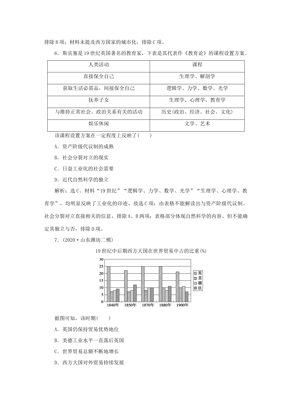 （通史版）新高考历史一轮复习 单元质量检测（十三）第十三单元 工业文明的来临 人民版-人民版高三全册历史试题_第3页