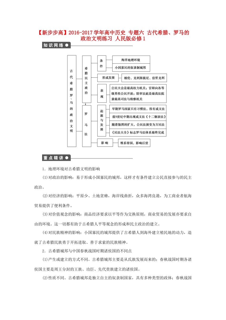 高中历史 专题六 古代希腊、罗马的政治文明练习 人民版必修1-人民版高一必修1历史试题_第1页