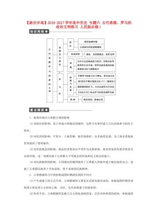高中历史 专题六 古代希腊、罗马的政治文明练习 人民版必修1-人民版高一必修1历史试题