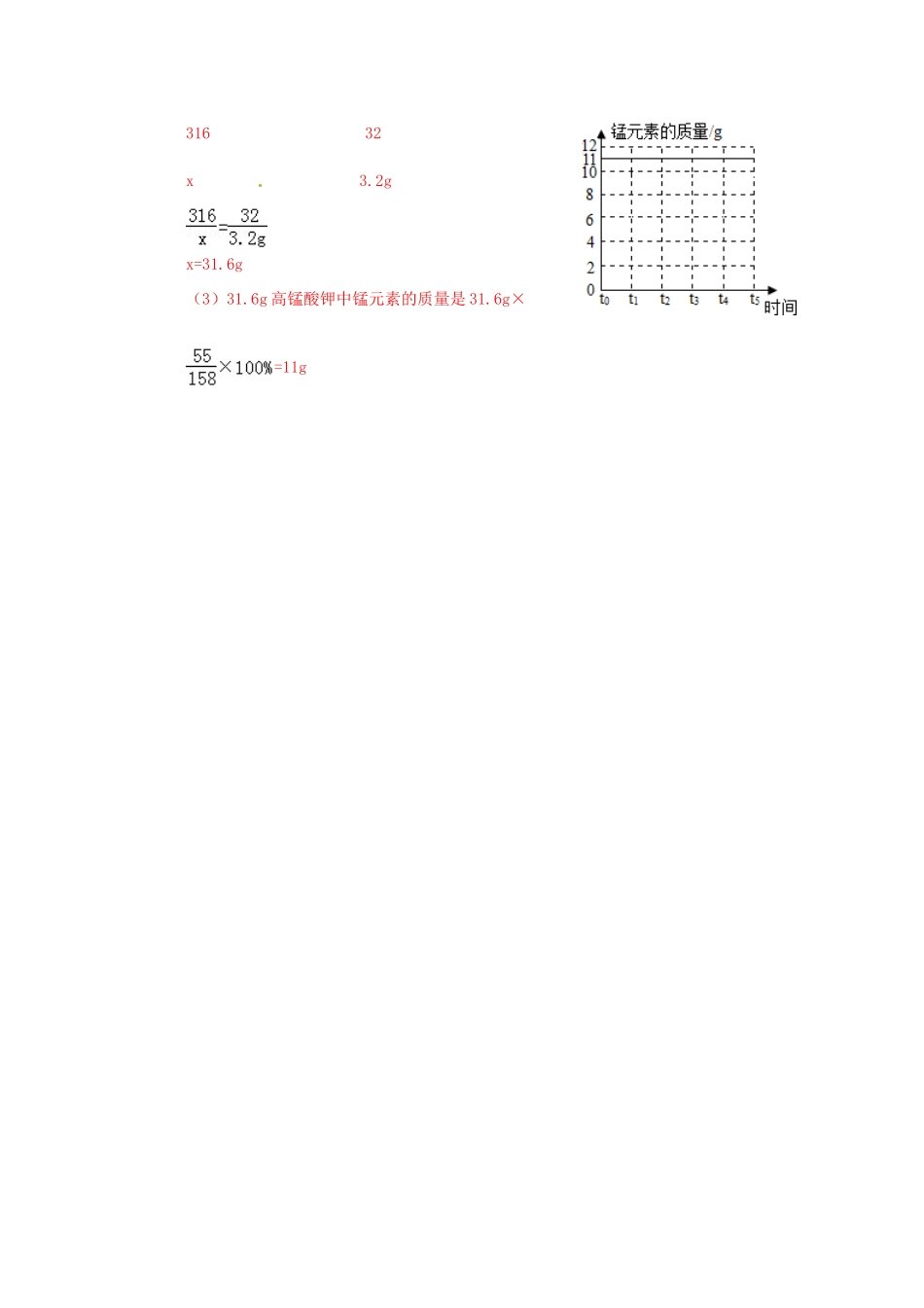 九年级化学上学期第15周周末作业 新人教版试卷_第3页