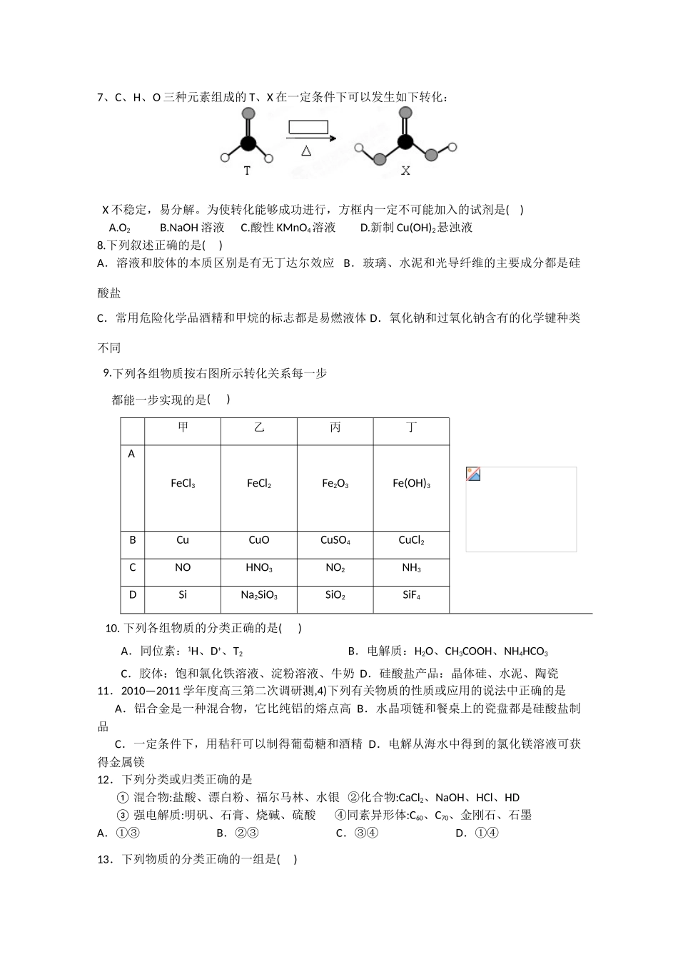 浙江省温州市龙湾中学高三化学 选择题专题训练10 物质的组成、性质和分类_第2页