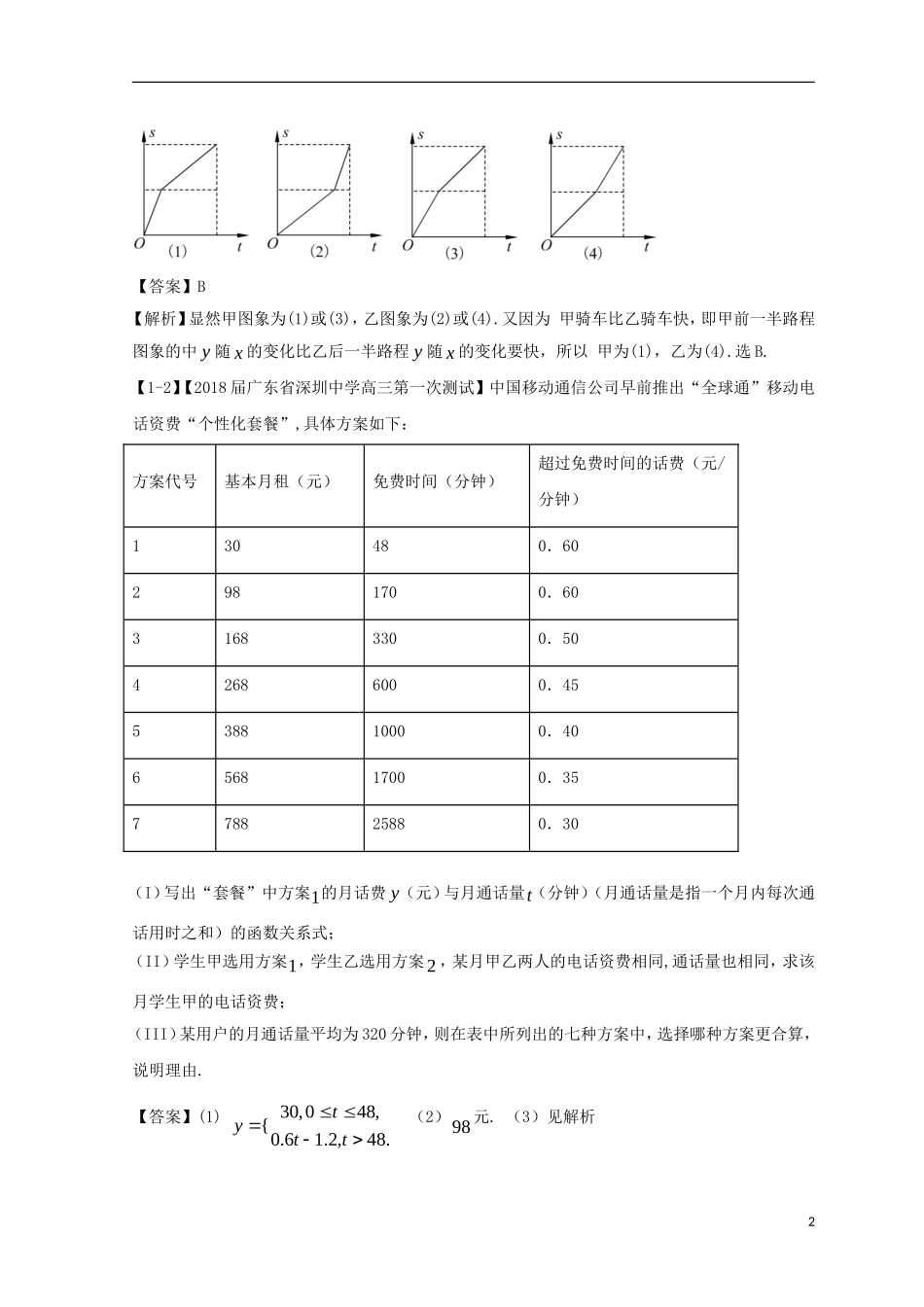 （浙江专版）高考数学一轮复习 专题2.9 函数的综合问题与实际应用（讲）-人教版高三全册数学试题_第2页