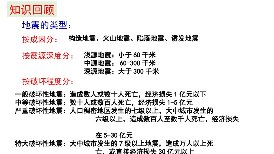 第三节我国的地震、泥石流与滑坡_第3页