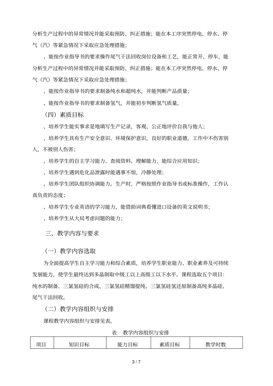 乐山职业技术学院多晶硅生产技术课程标准_第3页