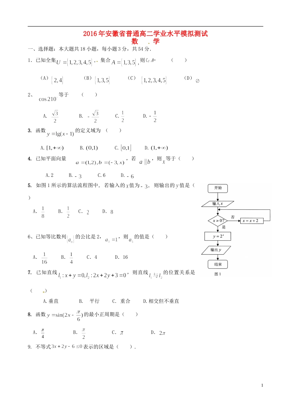 高二数学下学期学业水平模拟测试试题-人教版高二全册数学试题_第1页