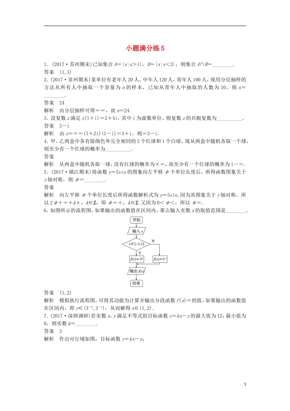 （江苏专用）高考数学总复习 考前三个月 小题满分练5 理-人教版高三全册数学试题_第1页