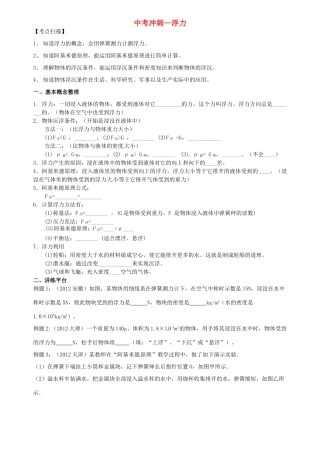 中考物理专题复习 浮力试卷