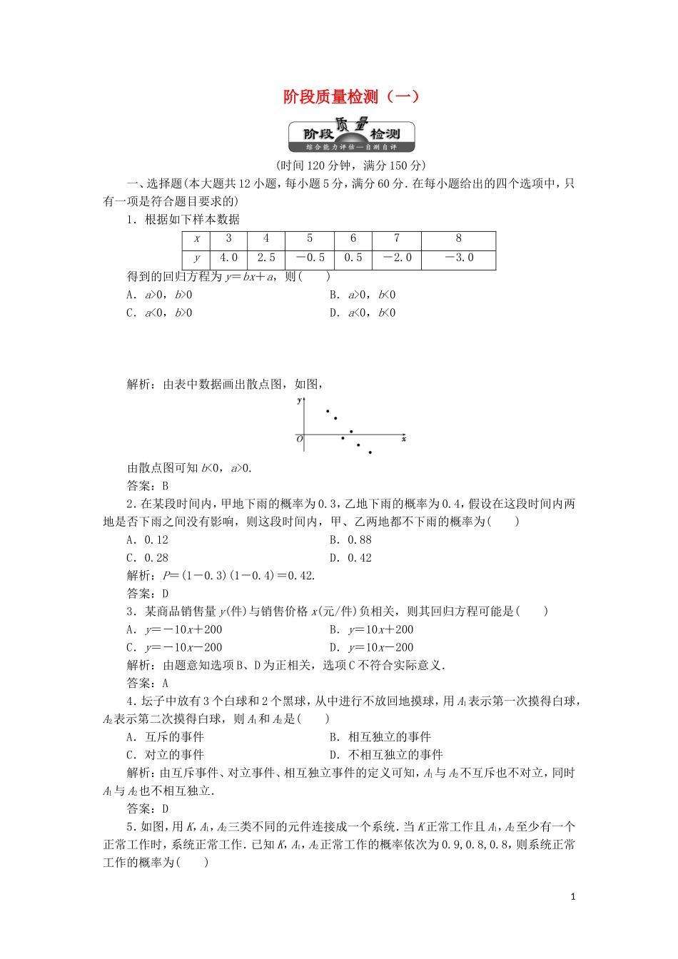 高中数学 阶段质量检测（一）（含解析）湘教版选修1-2-湘教版高二选修1-2数学试题_第1页
