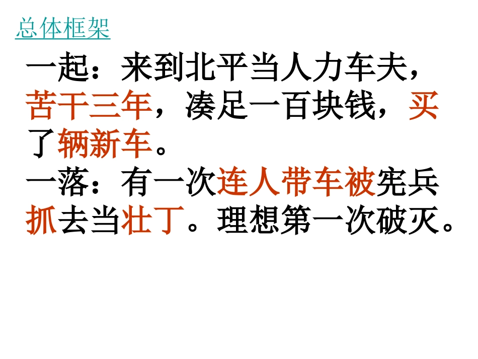 综合性学习2走进名著——文学名著读书报告会_第3页