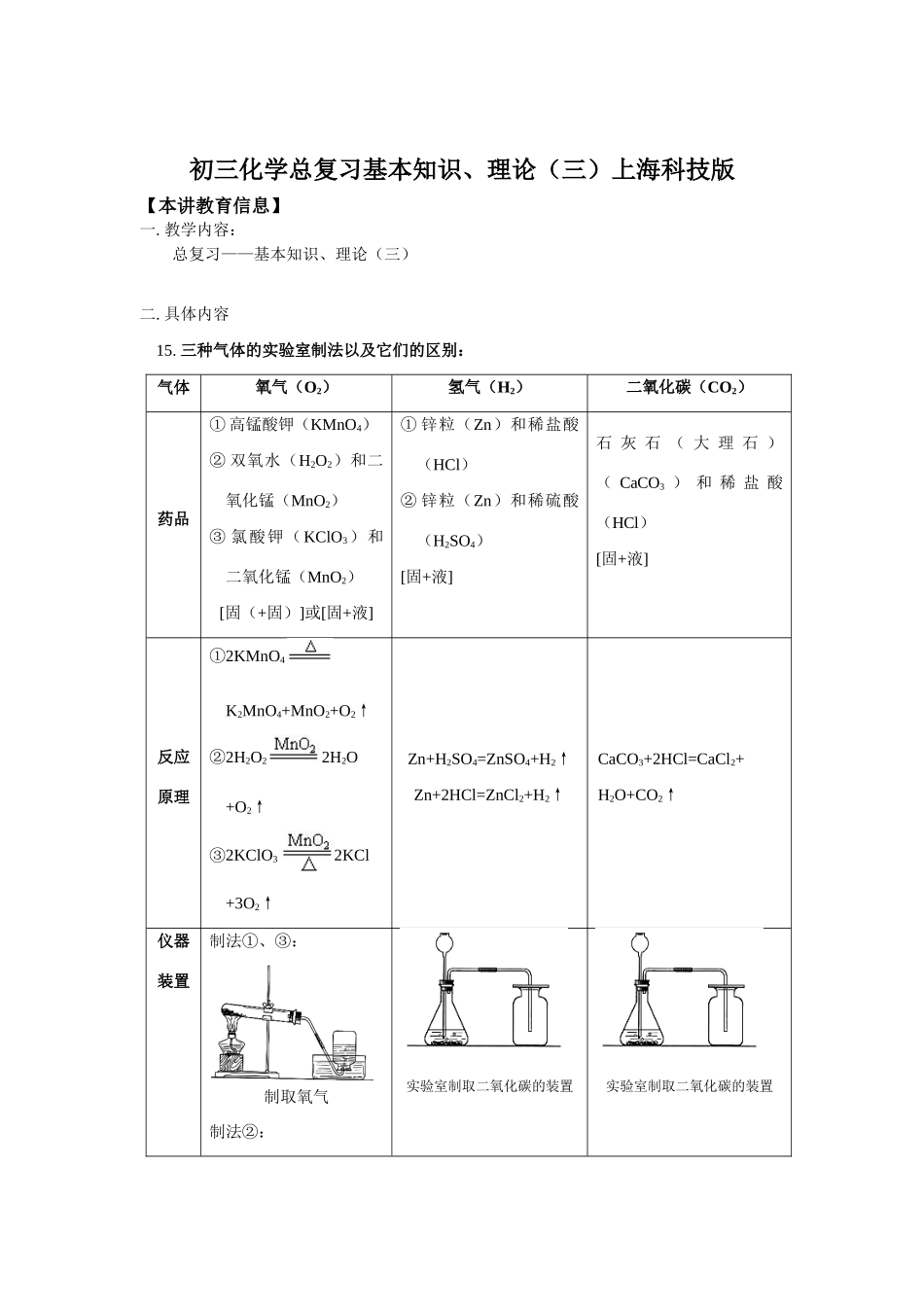 初三化学总复习基本知识、理论(三)上海科技版知识精讲 试题_第1页
