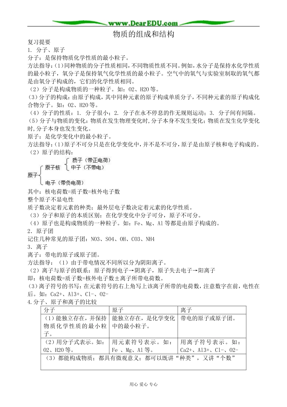 上科版高一化学物质的组成和结构_第1页