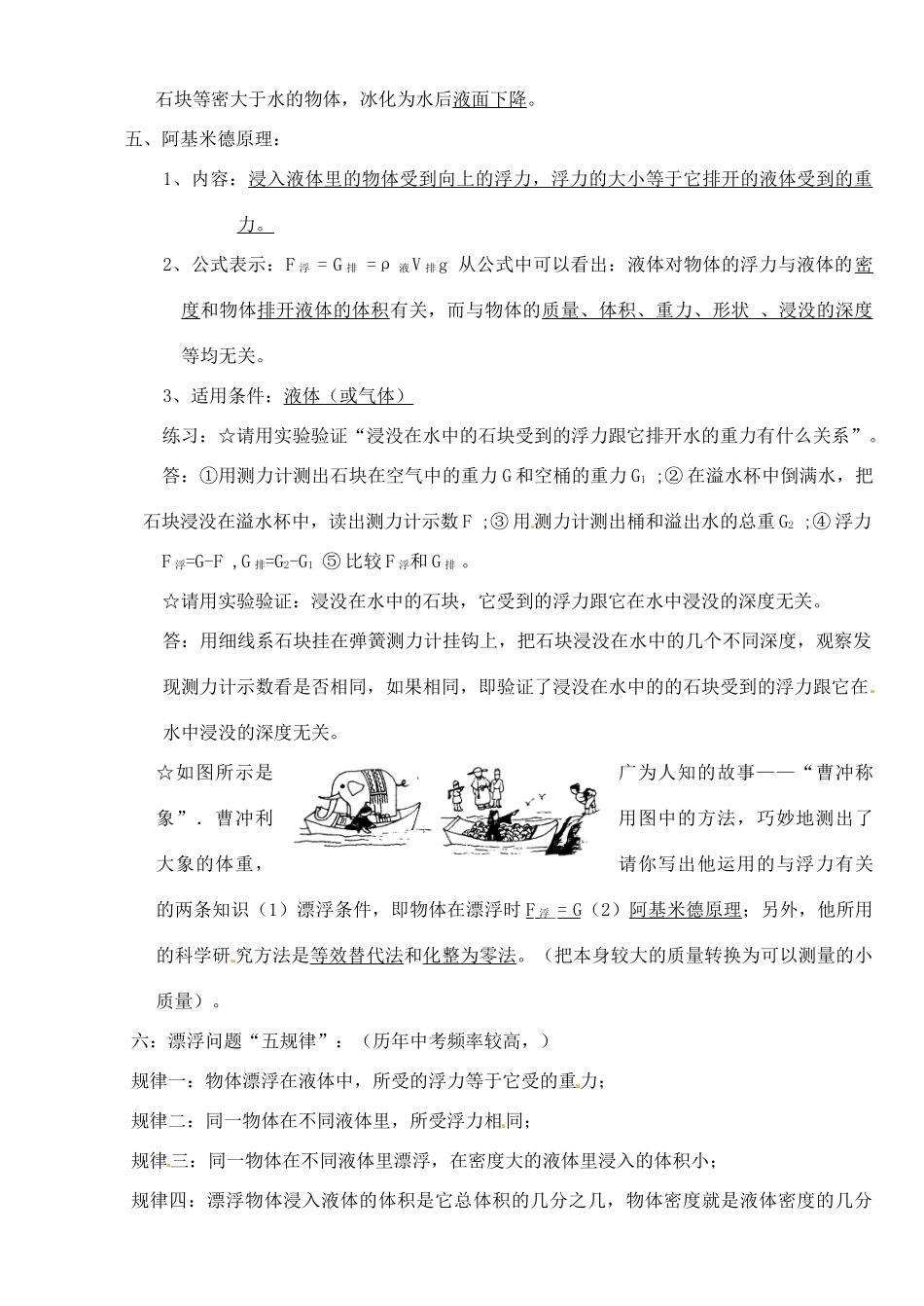 九年级物理 9(浮力)复习提纲 人教新课标版试卷_第2页