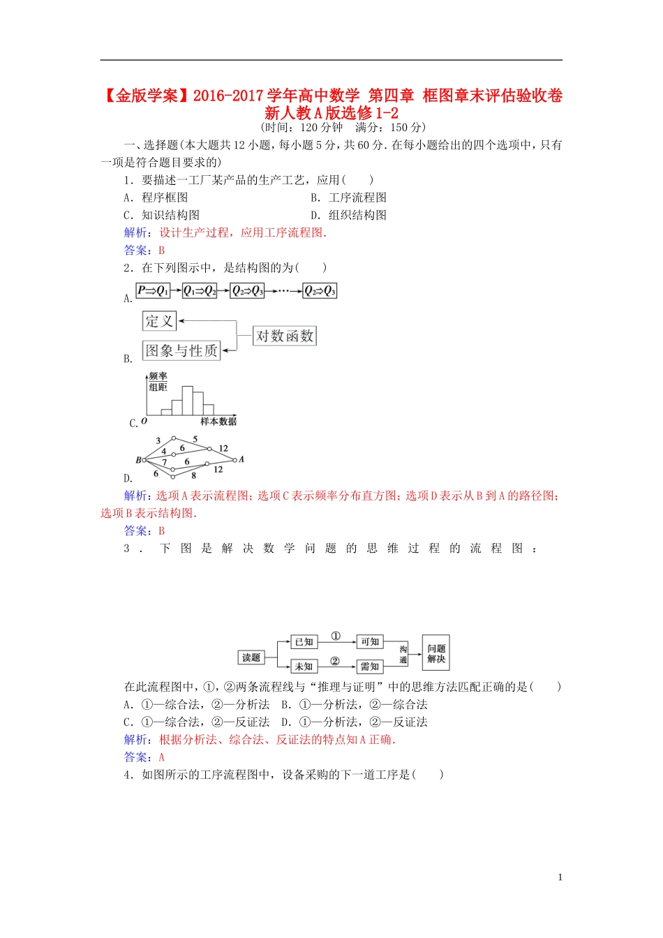 高中数学 第四章 框图章末评估验收卷 新人教A版选修1-2-新人教A版高二选修1-2数学试题_第1页