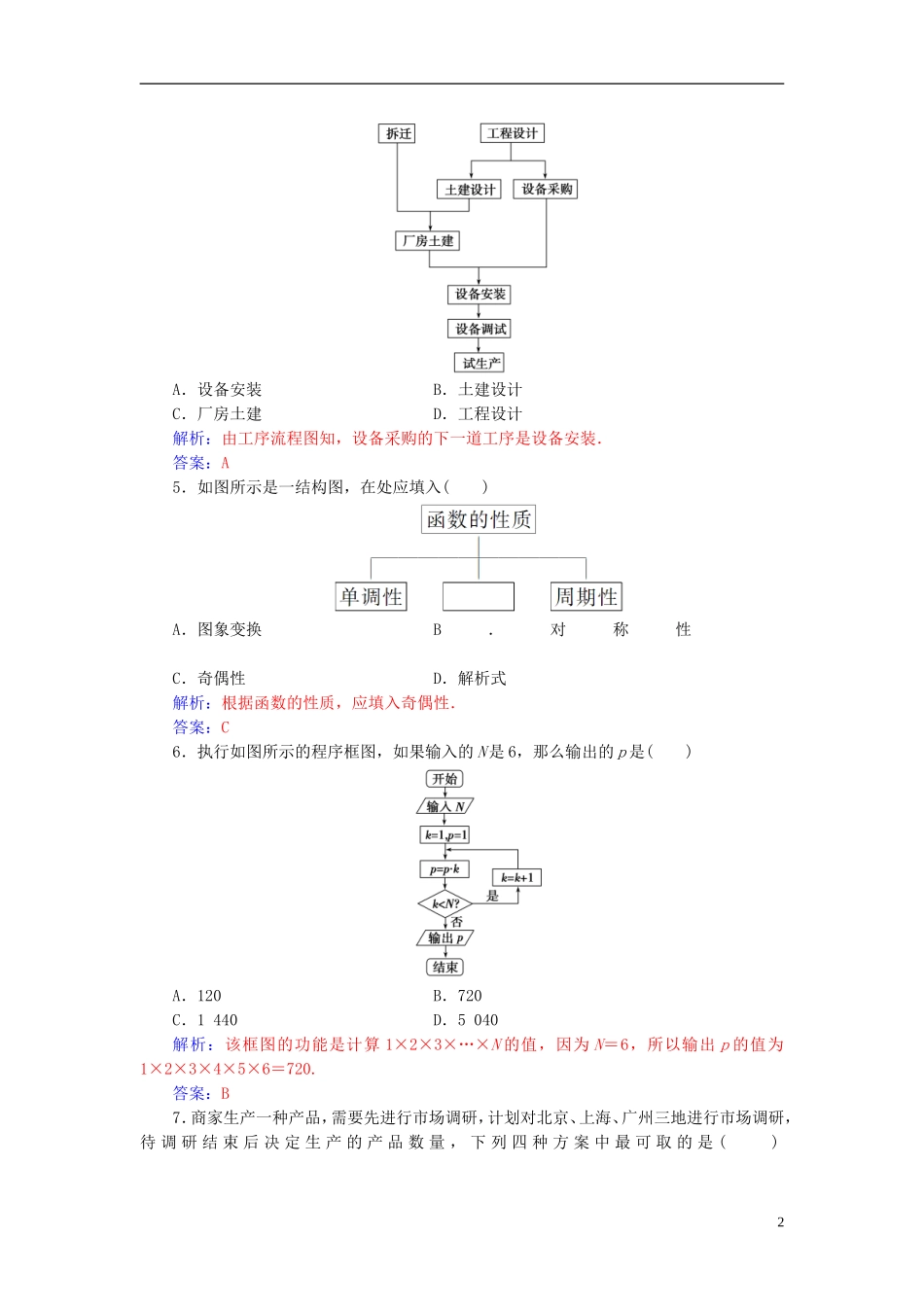 高中数学 第四章 框图章末评估验收卷 新人教A版选修1-2-新人教A版高二选修1-2数学试题_第2页