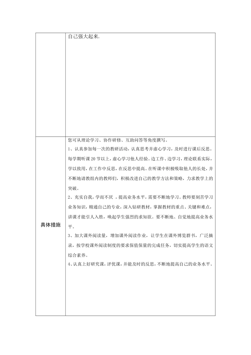 青海省西宁市马相功教师个人本项目研修计划参考表单_第2页